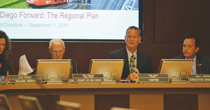 Aprobaron Plan de Transporte Público; SANDAG considera que se anticipa a 3.5 décadas