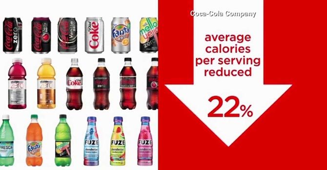 Coca-Cola enfrenta por primera vez a la obesidad