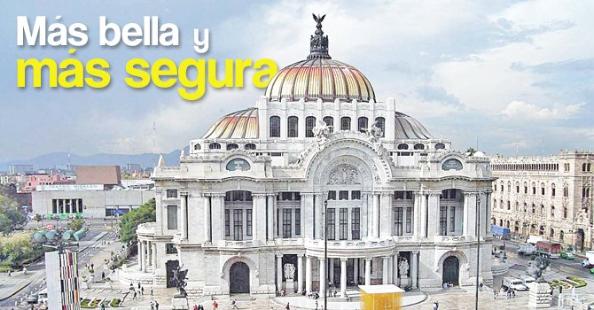 Ciudad de México, un destino turístico