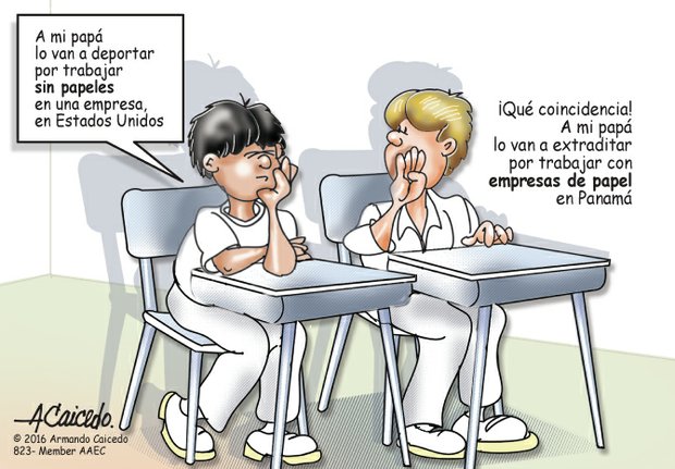 Papeles de Panamá