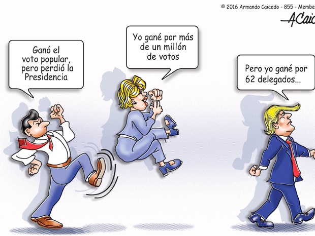 Votos populares