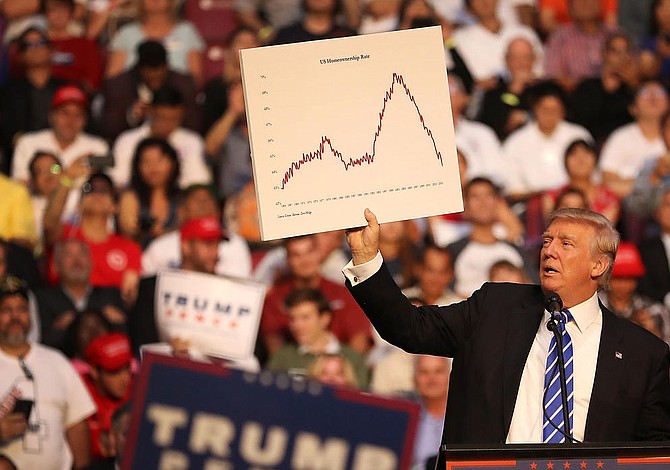 Impuestos y Trump