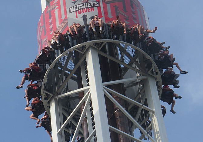 El mundo de atracciones de Hersheypark