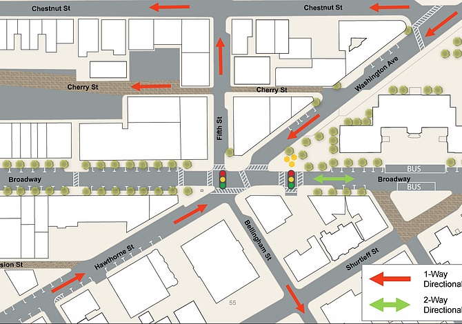 CHELSEA: Evalúan convertir a la Broadway en una calle de doble circulación