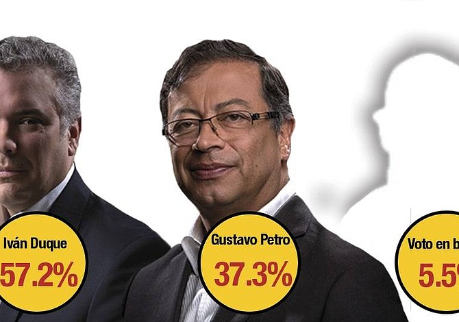 Encuesta Invamer: Ventaja del 20% de Duque frente a Petro, a una semana de las elecciones