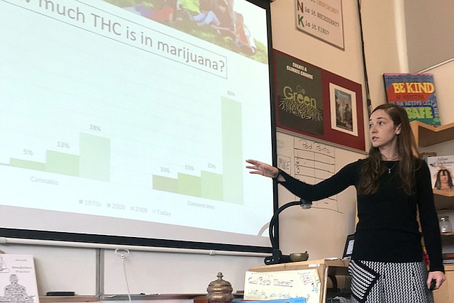Ashley Brady explica los cambios de potencia de la marihuana con el tiempo a una clase de octavo grado de Marin Primary and Secondary School en Larkspur, California.