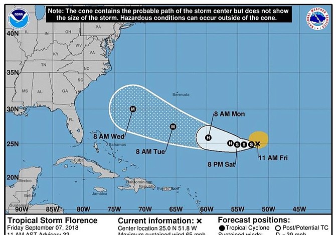 Huracán Florence se fortalecerá antes de llegar a la Costa Este de Estados Unidos