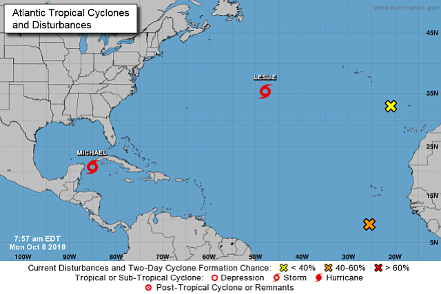 Estado de emergencia en Florida ante llegada del huracán Michael