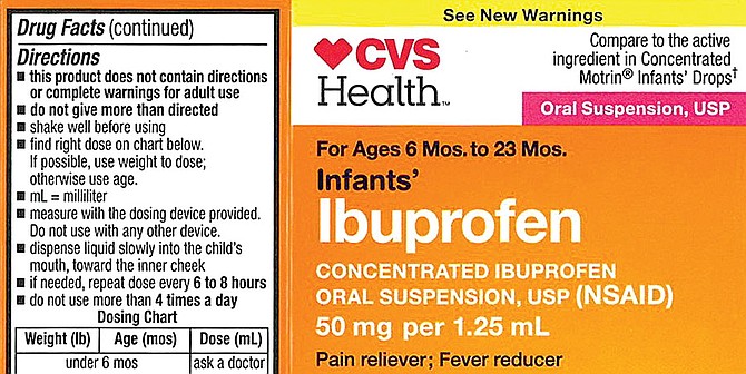 Evite el Ibuprofeno para niños.