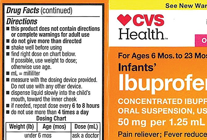 Evite el Ibuprofeno para niños
