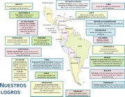 En la década de existencia, la Alianza Latina USA ha realizado más de 20 obras sociales y educativas en diferentes países de América Latina y Estados Unidos.