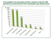 Haz click para alargar la imagen