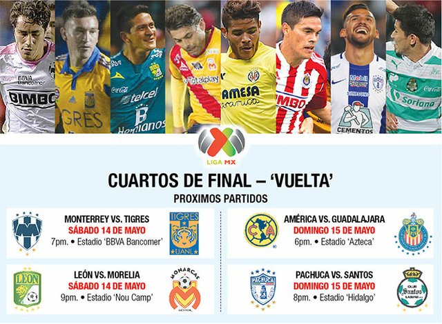 Listos los  cuartos de final