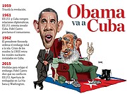Caricatura de GOGUE sobre la visita de Obama a Cuba en marzo de 2016.