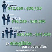 Por ley, las aseguradoras todavía tienen que aplicar los descuentos a los costos compartidos, aunque Trump les cortó el reembolso.