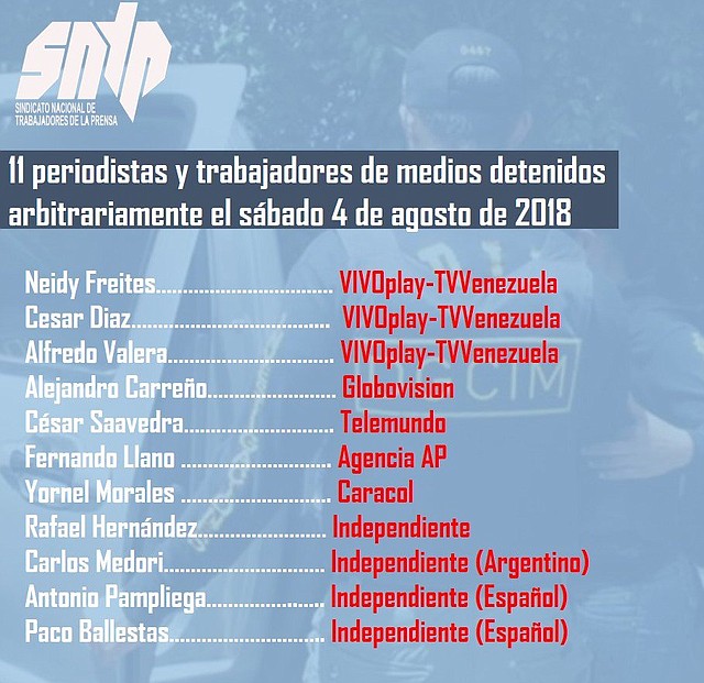 Lista de periodistas detenidos