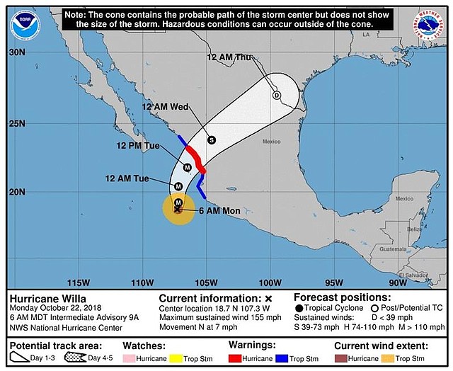 Pronóstico para Willa difundido el lunes 22 de octubre
