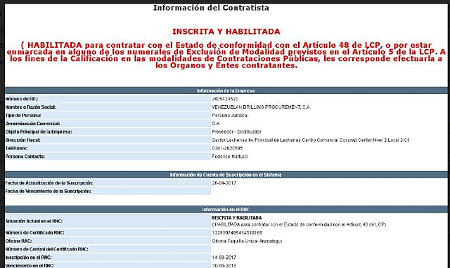 Trama de corrupción de Petrocedeño