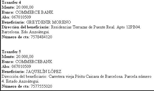 Trama de corrupción de Petrocedeño