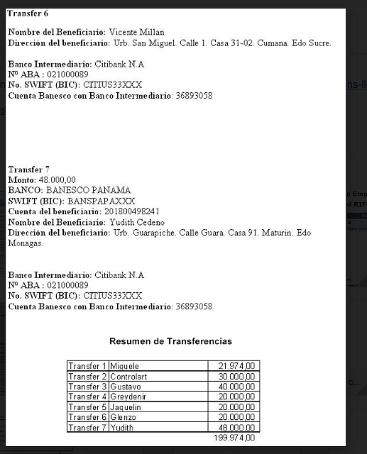 Trama de corrupción de Petrocedeño