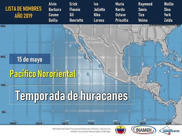 Huracanes del Pacífico Nororiental en 2019