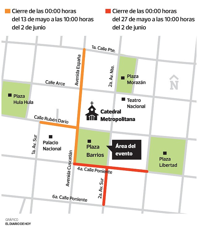 EL SALVADOR. Gráfico de las calles cerradas
