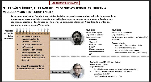 Detalles de la denuncia de Colombia en la OEA sobre relaciones entre la guerrilla y Maduro (5) / Maibort Petit