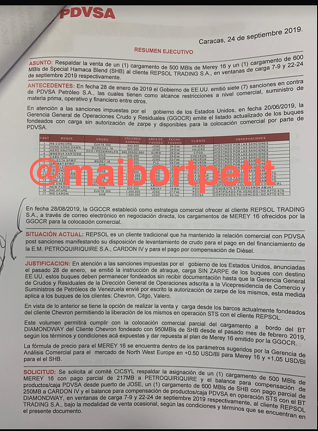 Documento revelado.