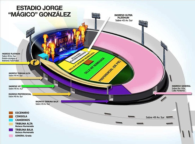 CONCIERTO. Distribución del concierto de Kiss