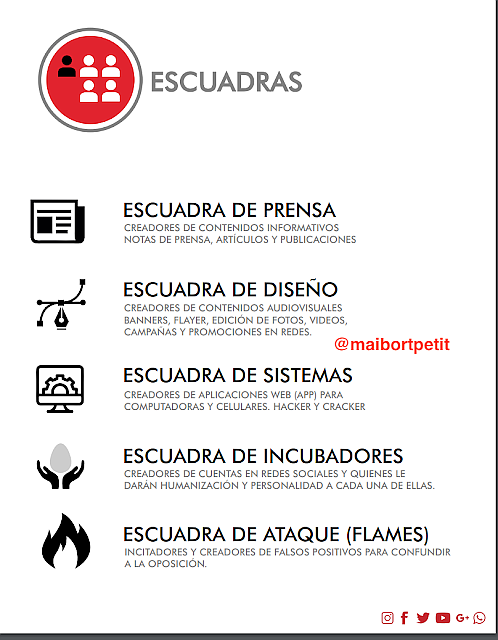 Imagen cortesía de Maibort Petit.
