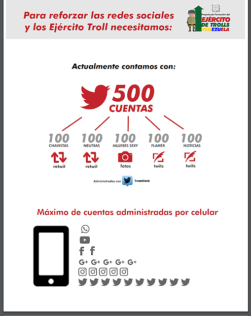 Imagen cortesía de Maibort Petit.
