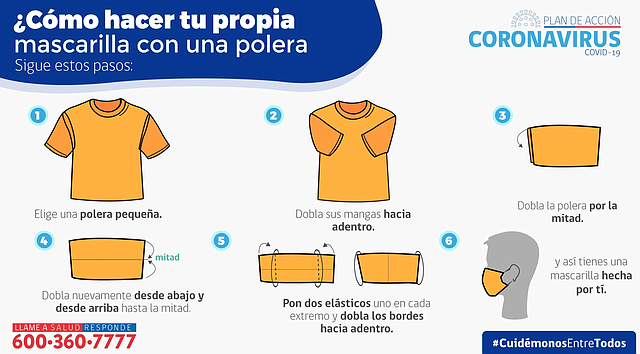 MUESTRA. Pasos para realizar una mascarilla casera