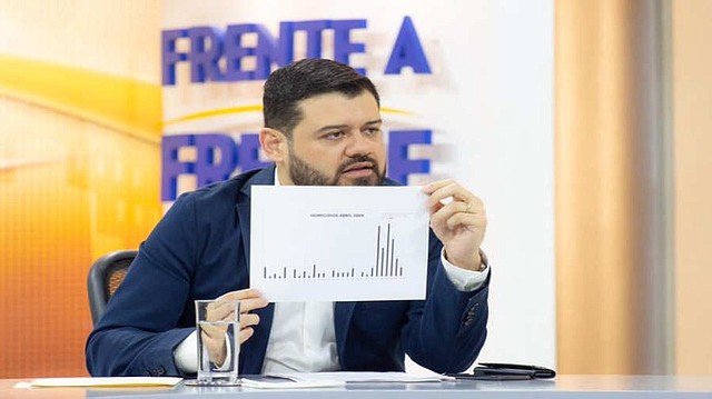 El ministro de Justicia, Rogelio Rivas, pidió a la Fiscalía y a la Corte Suprema de Justicia que abra una investigación contra el juez que dejó libre al cabecilla de la MS que ordenó la última ola de asesinatos. FOTO EDH/Cortesía.