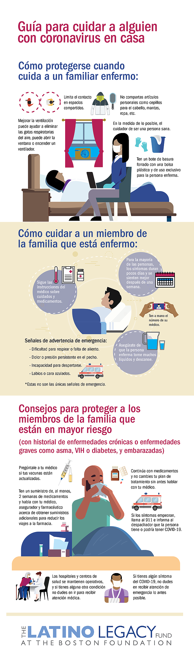 INFOGRAFÍA. Guía para cuidar a alguien con COVID-19 en casa