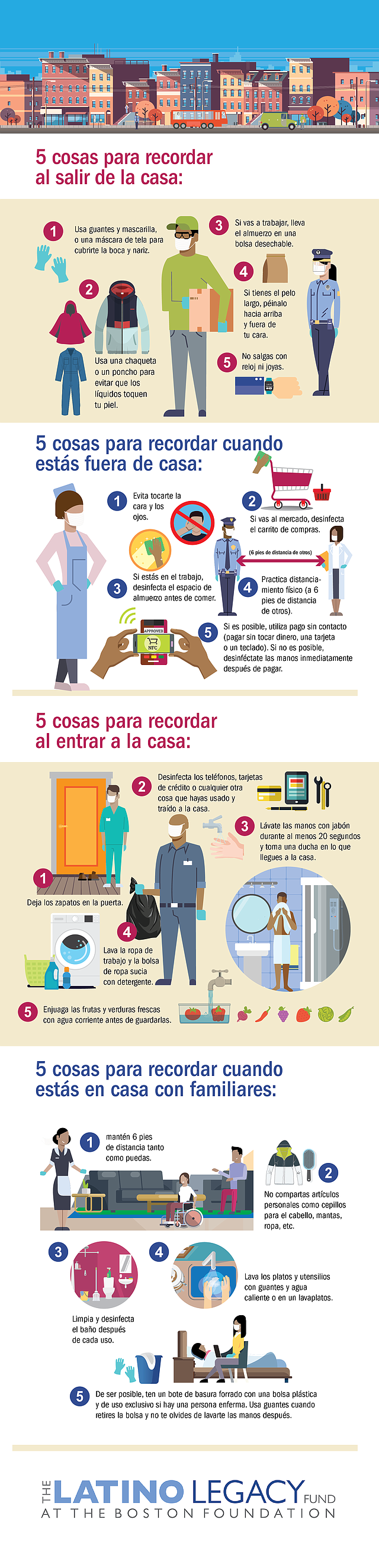 INFOGRAFÍA. Guía para salir de casa