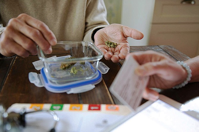 A favor de marihuana para uso médico